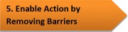 5-Enable Action.jpg